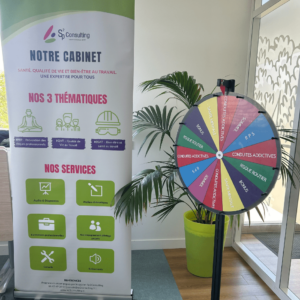 Roue de la prévention SP2 Consulting